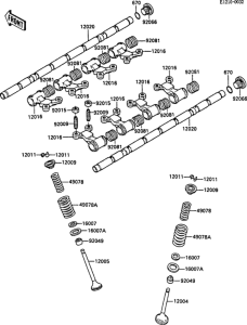 ZX1000 Клапана