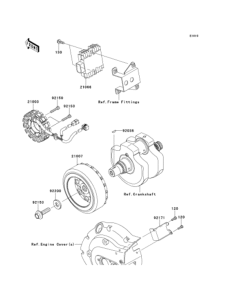 VN900 Генератор