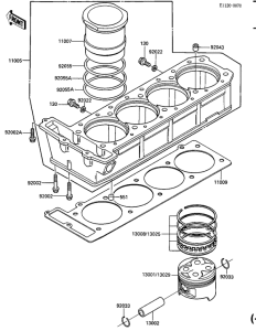 ZX900 Cylinder / pistons