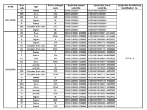  *Applicable serial numbers
