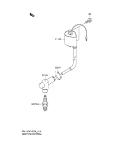 RM100 Система зажигания
