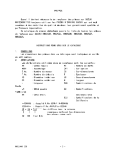 RMX250 Catalog preface