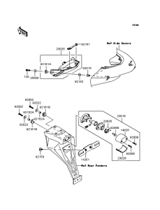 ZX600 Фонарь