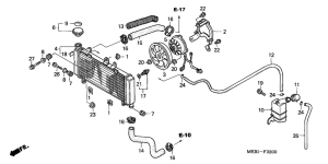 CBF600S Радиатор