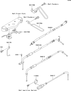  Тросы управления