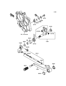 KLE650 Механизм переключения передач