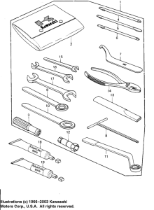  Owner tools