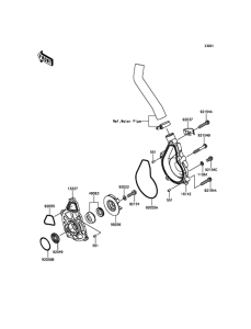 KLE650 Водяной насос