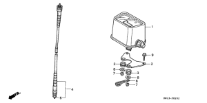 XR600R Измерительный прибор