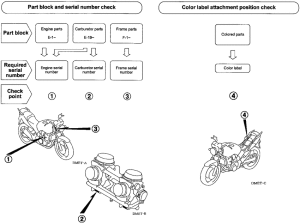 CBF500 (ABS) *Applicable serial numbers
