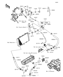 KLZ1000 Патрубки охлаждения