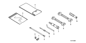 PES150 Инструмент