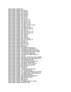 GSX-R1000 Color chart