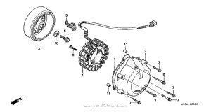VF750C Генератор