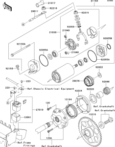 VN1600 Стартер