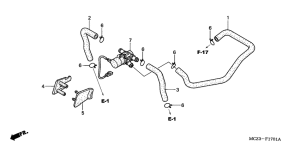 CB900F Воздушный регулирующий клапан