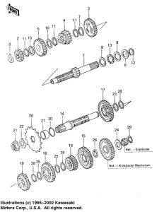 KL250 Трансмиссия