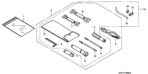 NES150 Инструмент