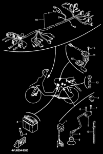CW50 Equipo electrico 2