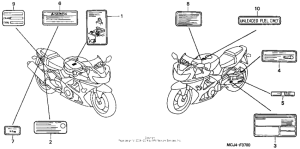 CBR900RE Предупредительные таблички