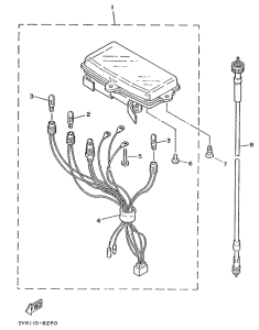 CG50E Приборы