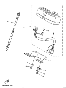 DT50MX Приборы