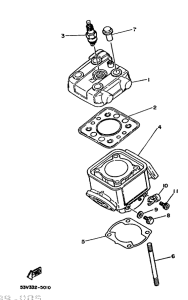 DT80LC Цилиндры