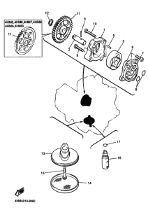 XJR400R ｵｲﾙﾎﾟﾝﾌﾟ