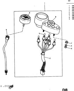 DT50R Приборы