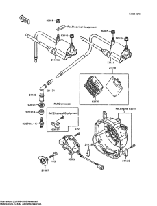 ZX600 Система зажигания