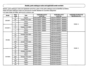CB1300S (ABS) *Applicable serial numbers