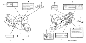 CBR1100XX Лейбл предостережения
