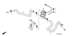 ST1300 Воздушный регулирующий клапан