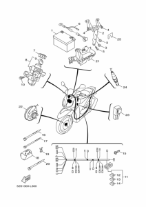HW151 Equipo electrico