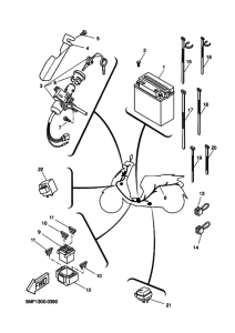 XN125 Equipo electrico