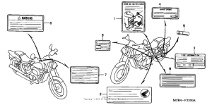 VT750DC Лейбл предостережения