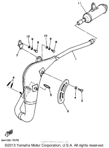 YZ80W (Motocross) Выхлопная система
