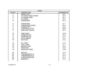 UH150 Catalog preface