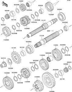 ZX600 Трансмиссия