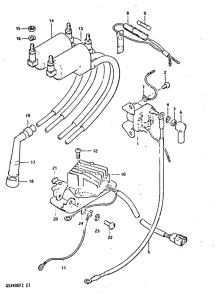 GSX400 Equipo electrico