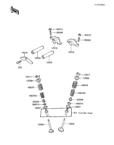 KZ1000 Rocker arms / valves