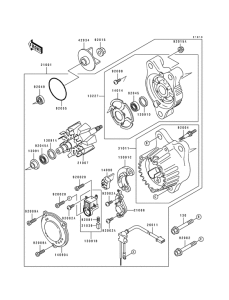 ZX750 Generators