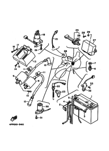 XV1100 Equipo electrico