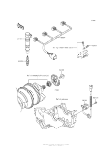 ZX1400 Система зажигания