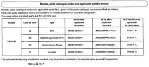 XR250R *Applicable serial numbers