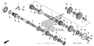  Трансмиссия 1