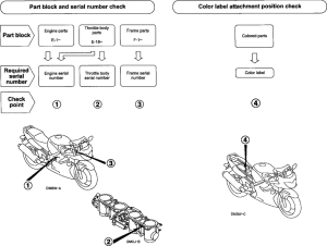  *Applicable serial numbers