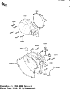  Крышки двигателя