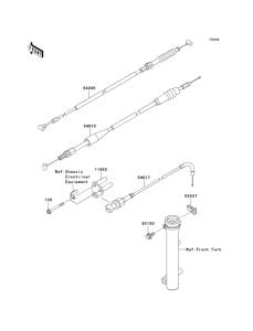  Тросы управления