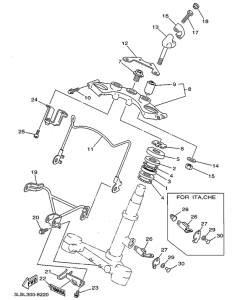 XV250S Управление